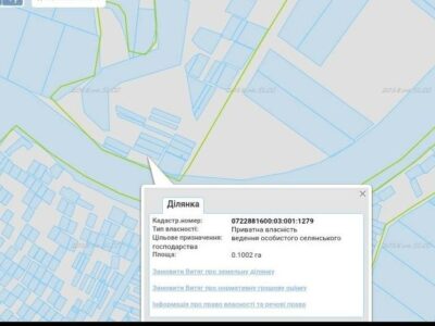 Продам с/г земельну ділянку Луцький р-н 5300 $