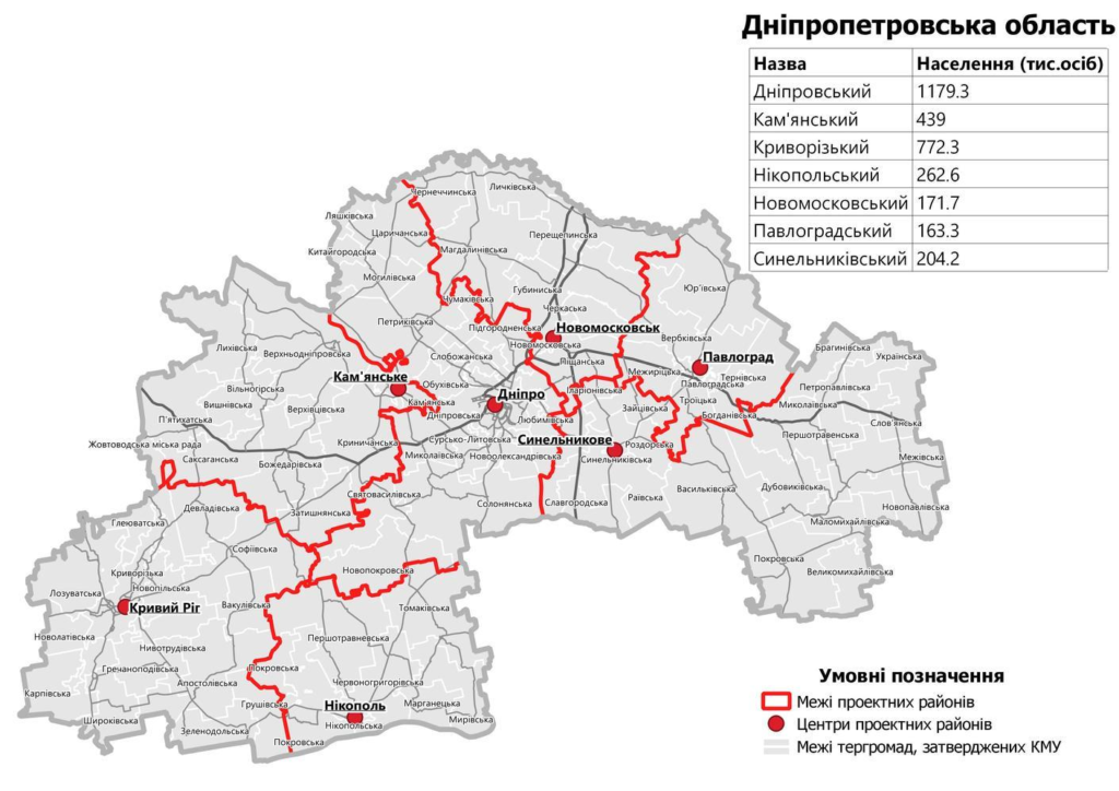 Дані Державного земельного кадастру по Дніпропетровській області