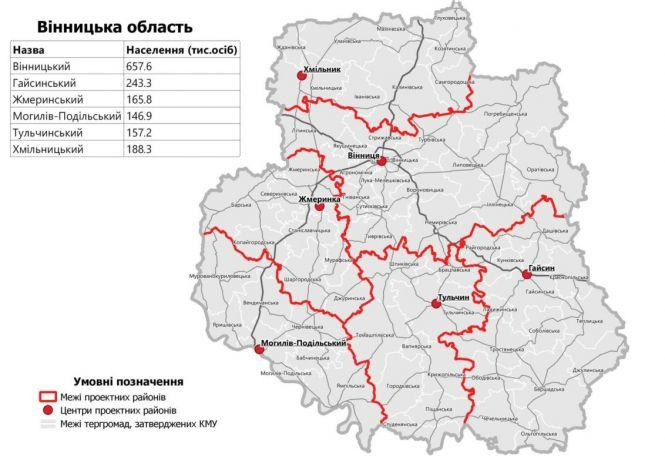 Дані Державного земельного кадастру у Вінницькій області