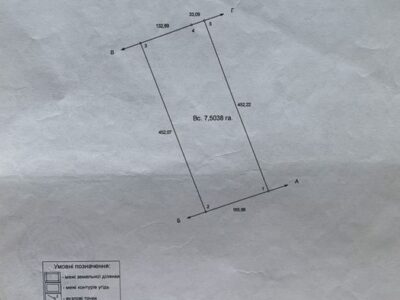 Продам земельний пай 7,25 гектара