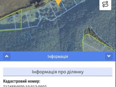 Продається земельна ділянка