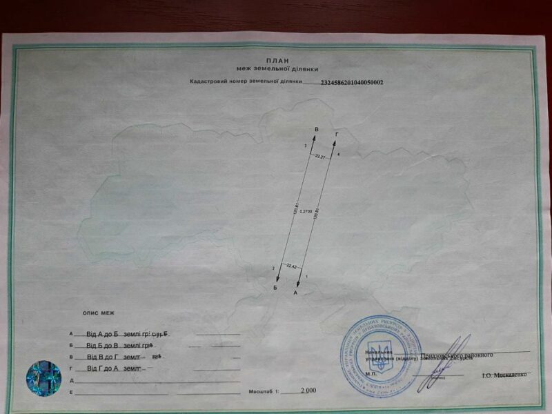 Земельна ділянка біля Азовського моря! Степанівка Перша 1