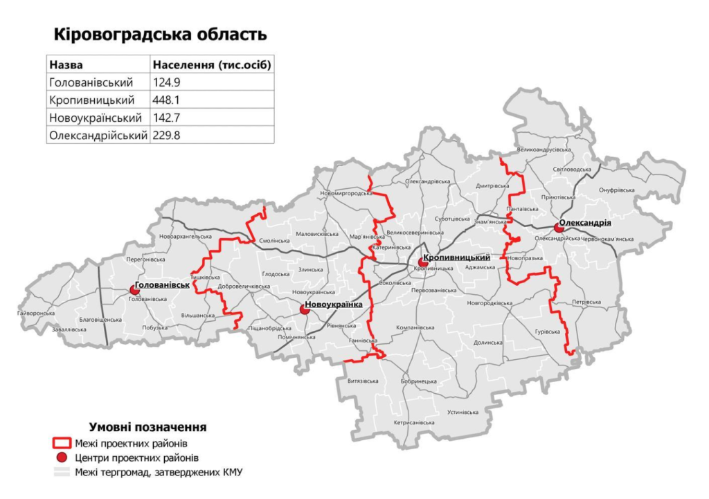 Дані по Кіровоградській області з Державного земельного кадастру