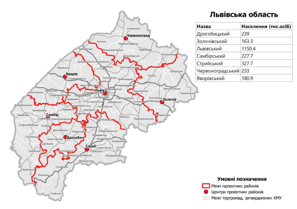 Дані по Львівській області від Державного земельного кадастру