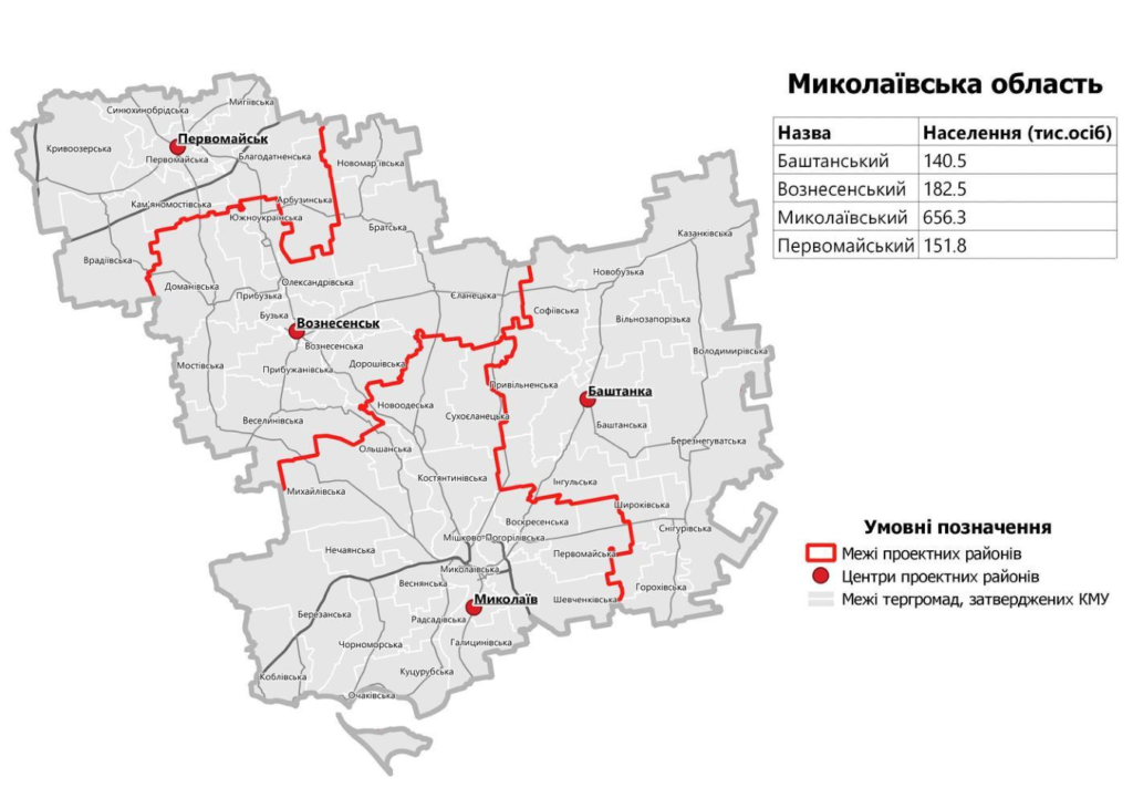 Дані по Миколаївській області від Державного земельного кадастру