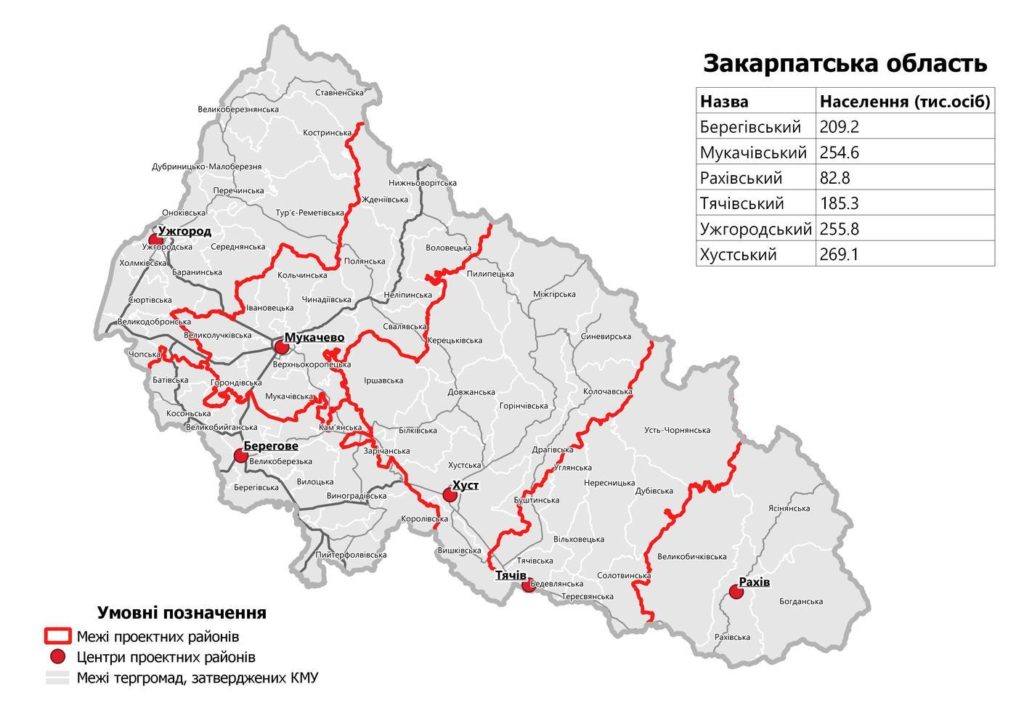 Дані Державного земельного кадастру по Закарпатській області