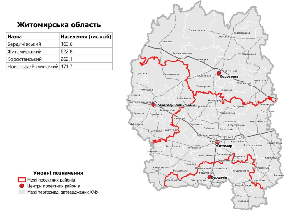 Дані Державного земельного кадастру по Житомирській області