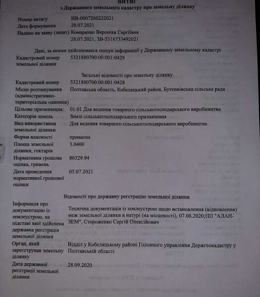 Земельна ділянка - пай