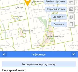 Земля с/г призначення