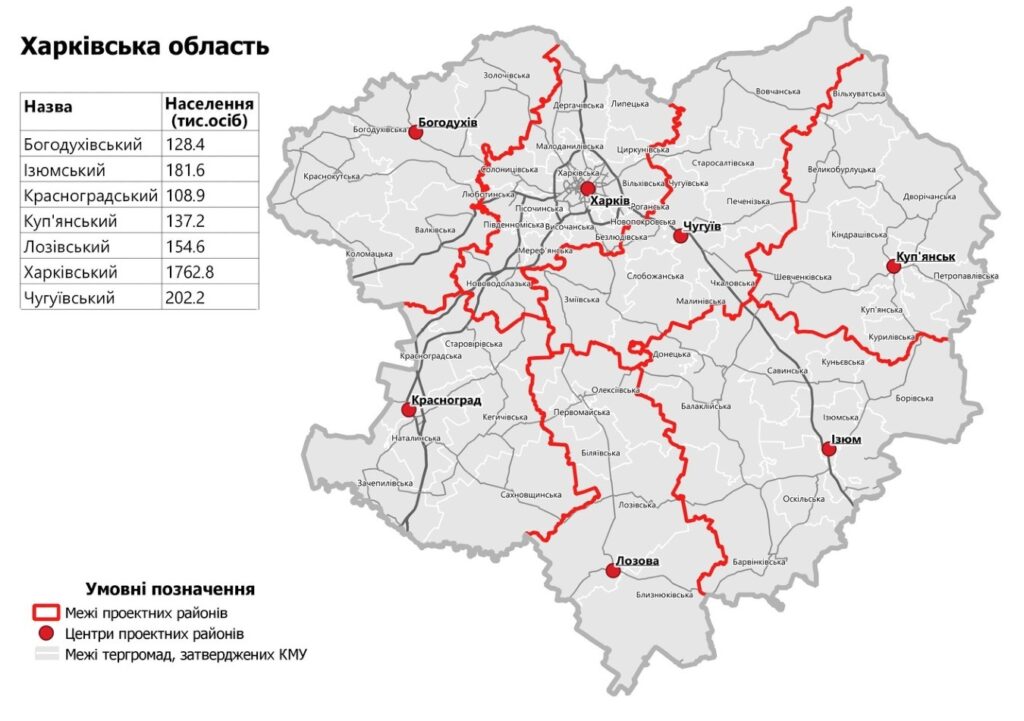 Дані по Харківській області від Державного земельного кадастру