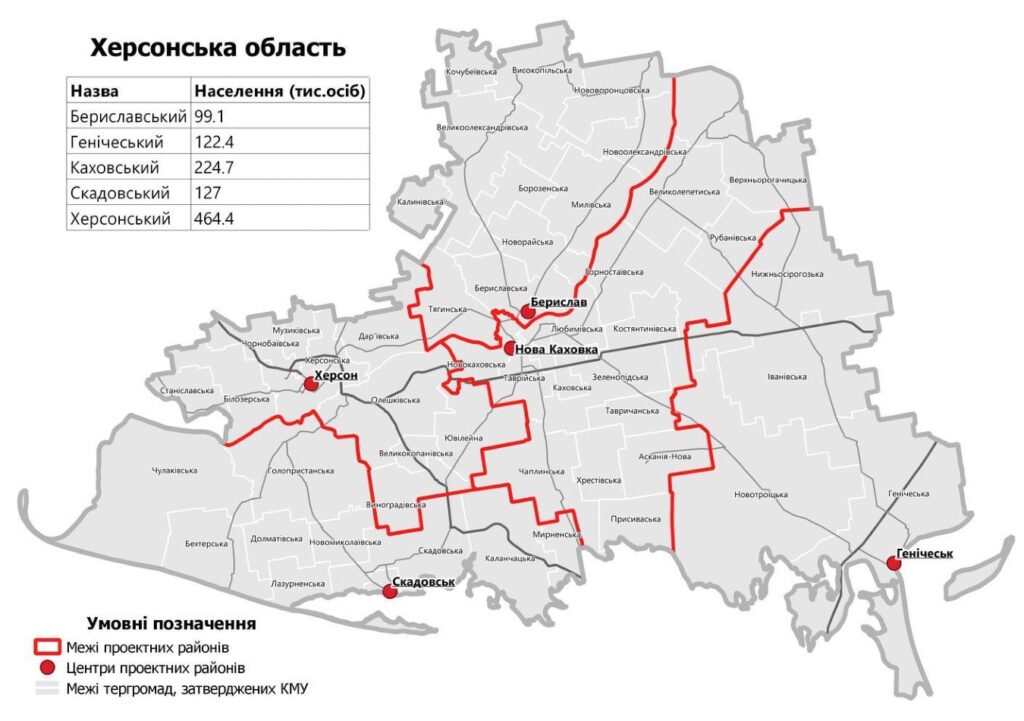Дані по Херсонській області від Державного земельного кадастру