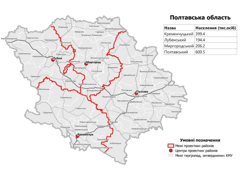 Дані по Полтавській області від Державного земельного кадастру