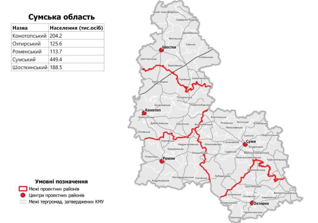 Дані по Сумській області від Державного земельного кадастру