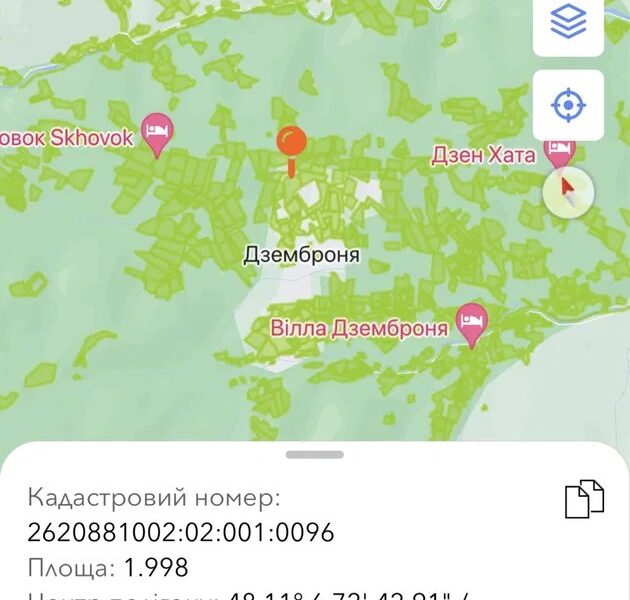 Земельна ділянка продаж