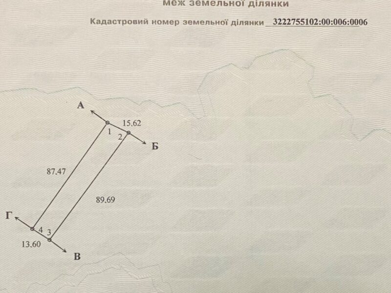земельна ділянка від власника