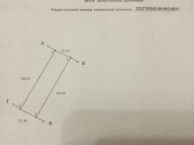 Земельна ділянка 0,2504 га