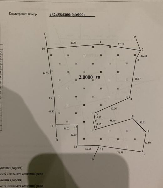 Земельна ділянка 2 гектари
