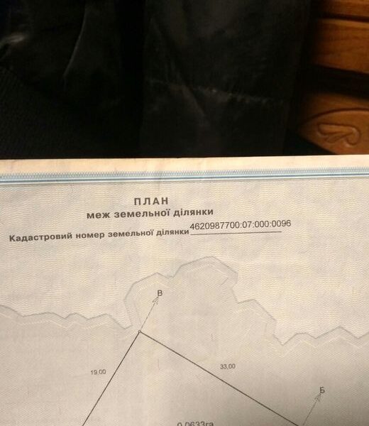 Земельна ділянка