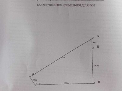 Продаю пай 1,9 га