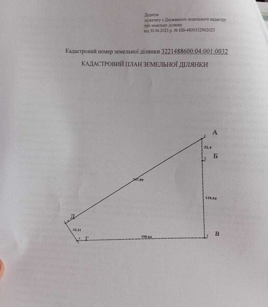 Продаю пай 1,9 га