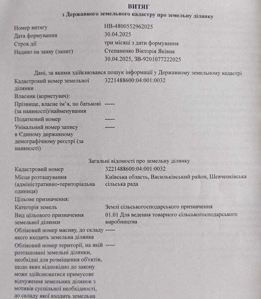 Продаю пай 1,9 га