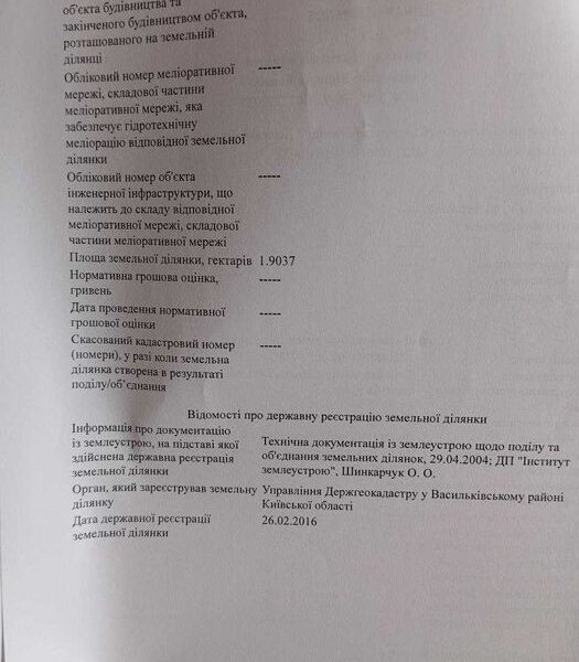 Продаю пай 1,9 га